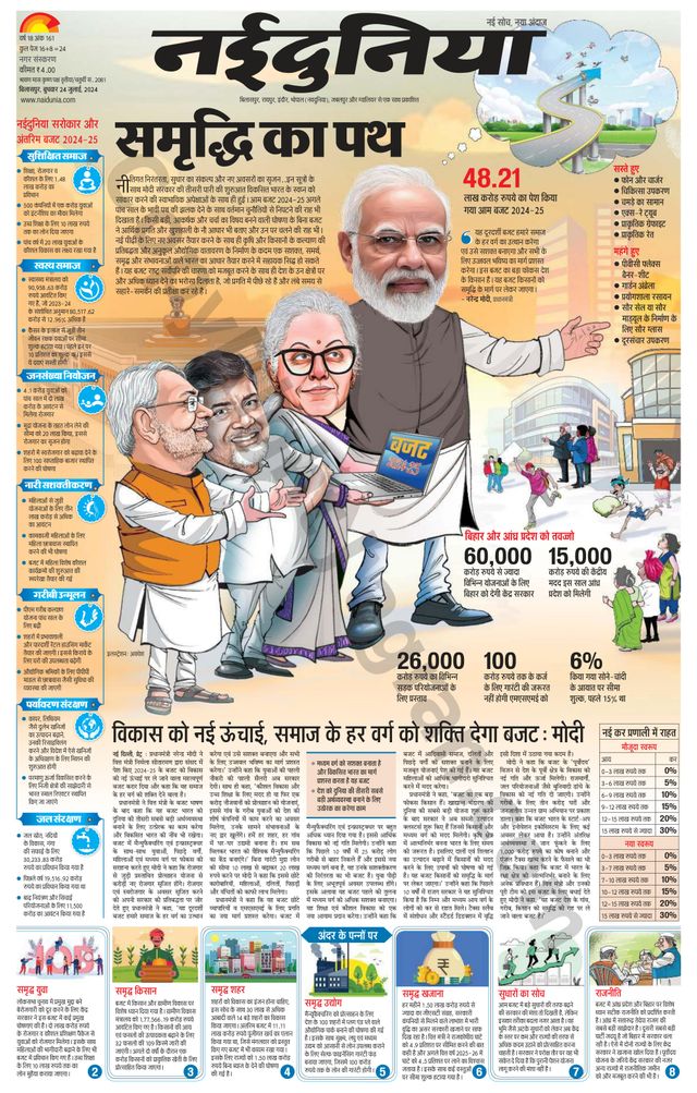 NaiDunia Bilaspur