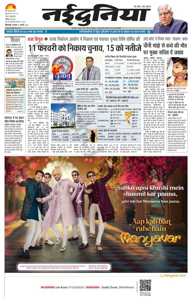 NaiDunia Bilaspur