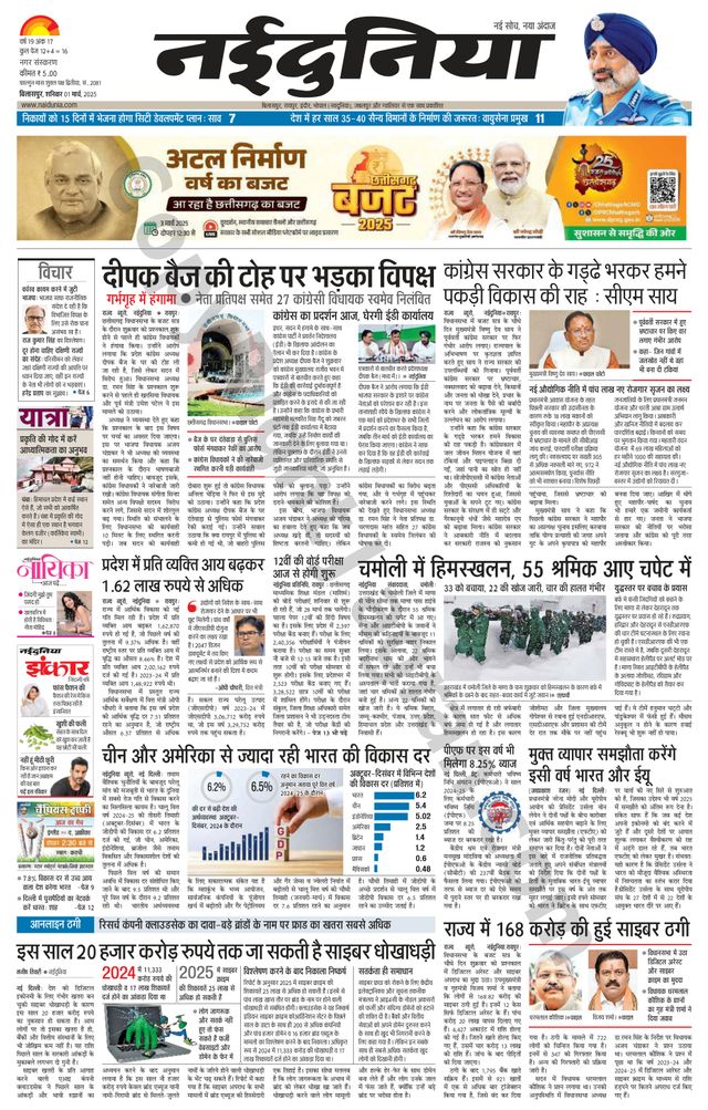 NaiDunia Bilaspur