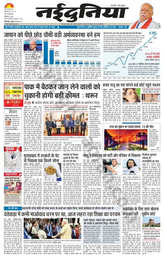 NaiDunia Bilaspur
