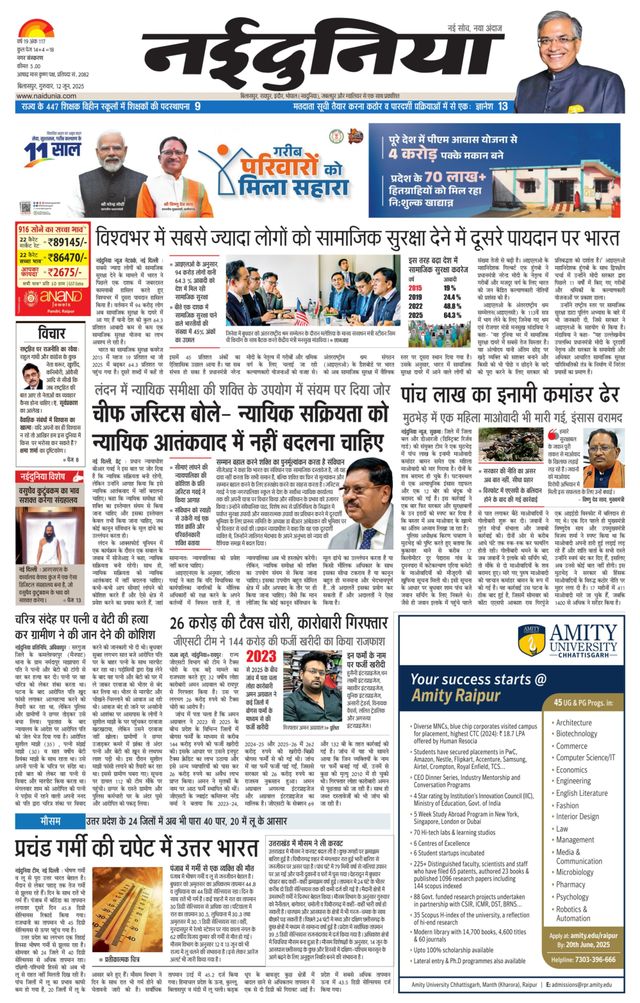 NaiDunia Bilaspur