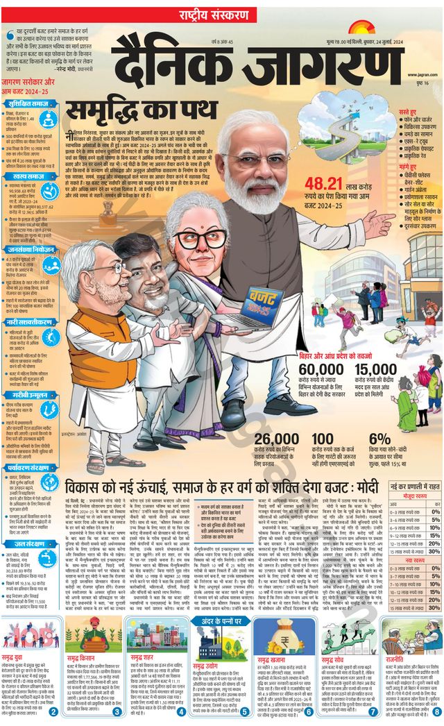 Dainik Jagran National
