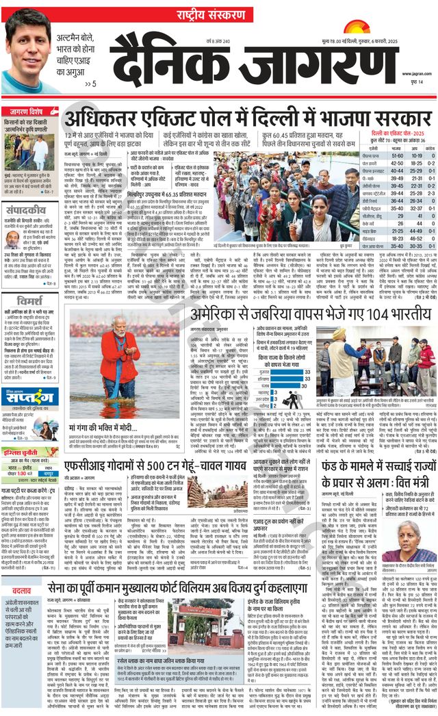 Dainik Jagran National