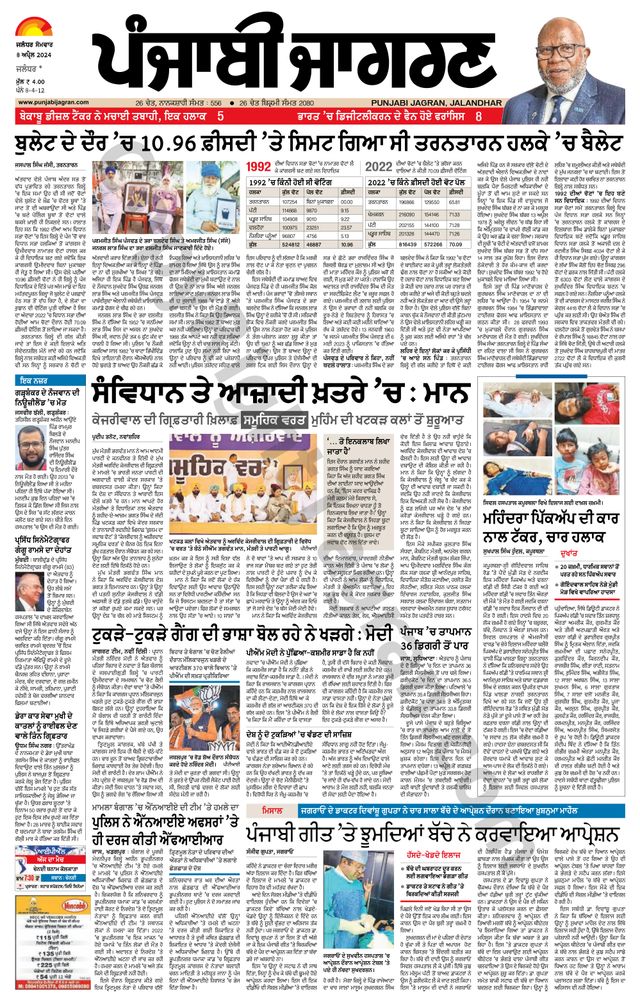 Punjab Jagran Jalandhar