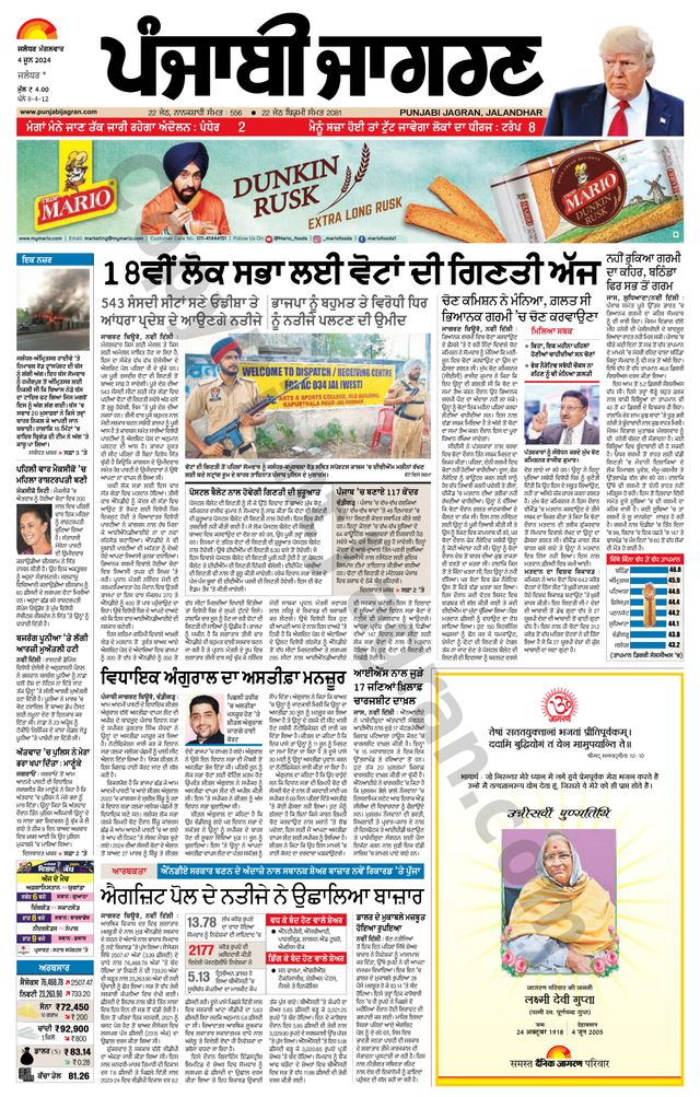 Punjab Jagran Jalandhar