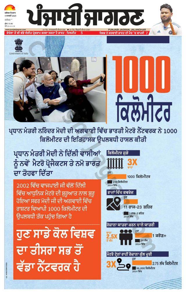 Punjab Jagran Jalandhar
