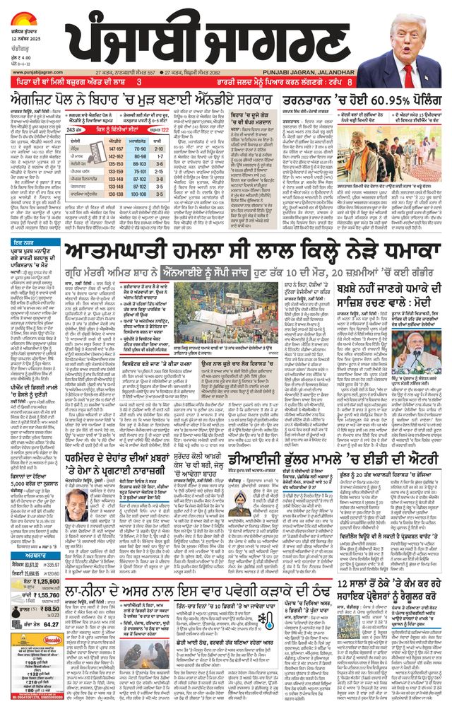 Punjab Jagran Chandigarh
