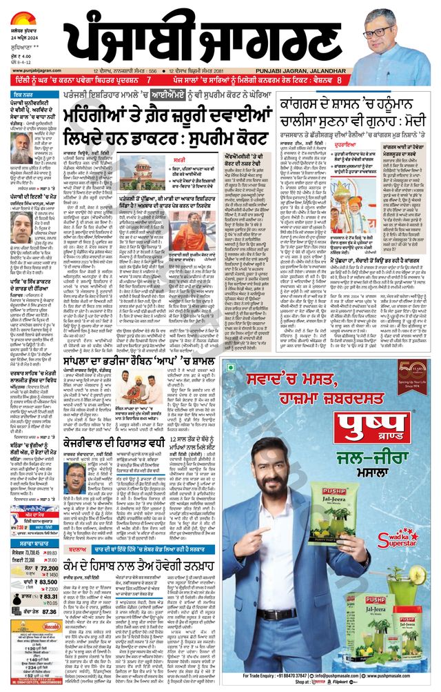 Punjab Jagran Ludhiana
