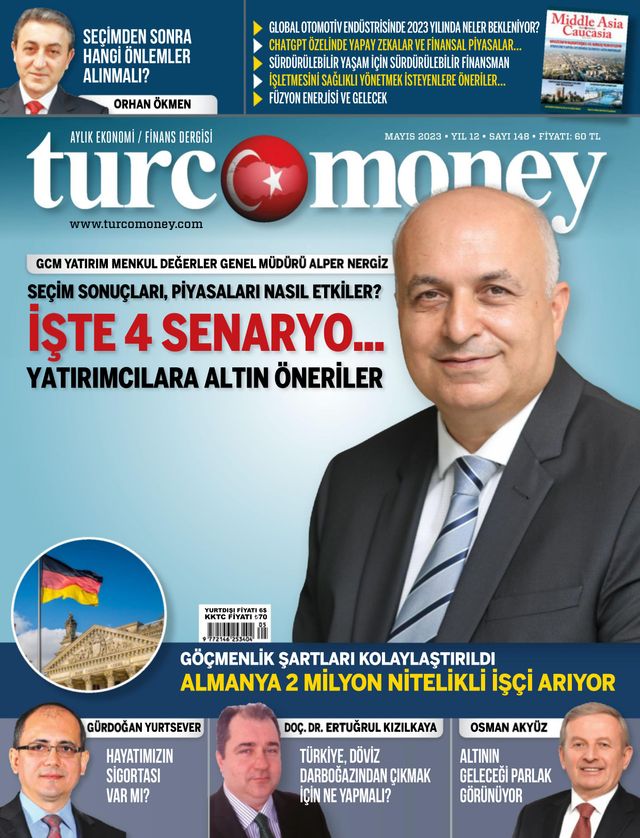 Turcomoney