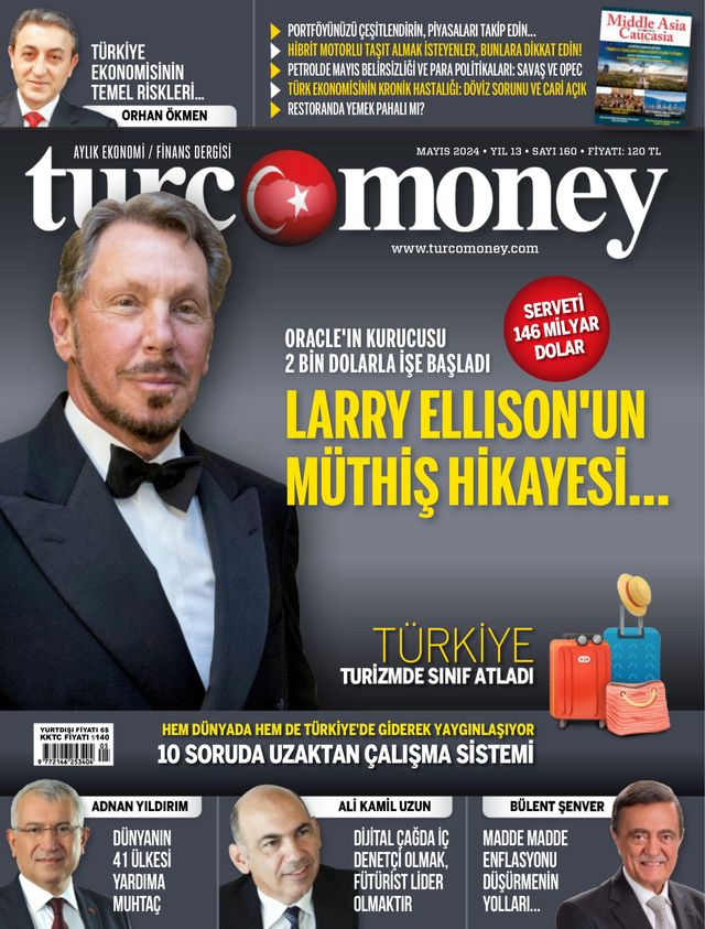 Turcomoney