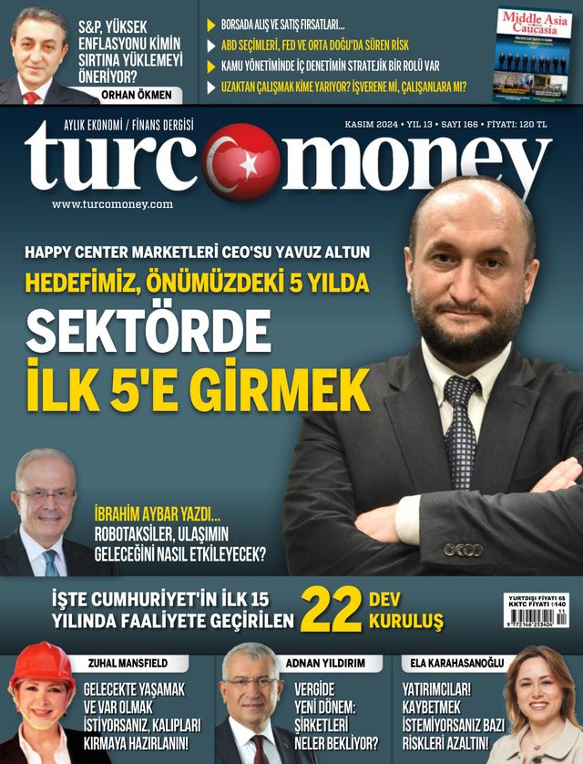 Turcomoney