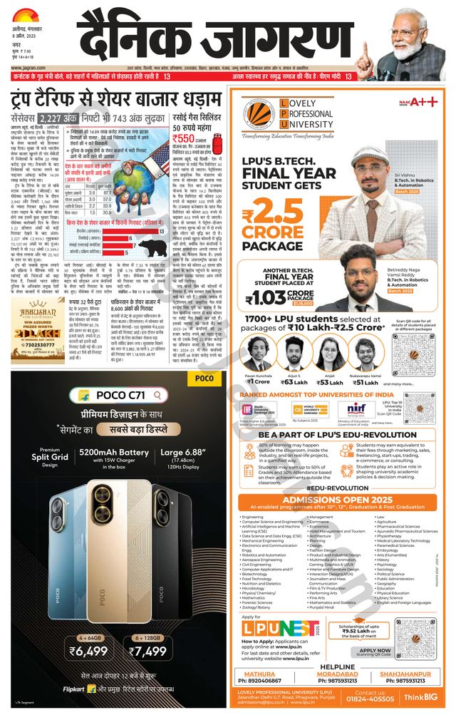 Dainik Jagran Aligarh