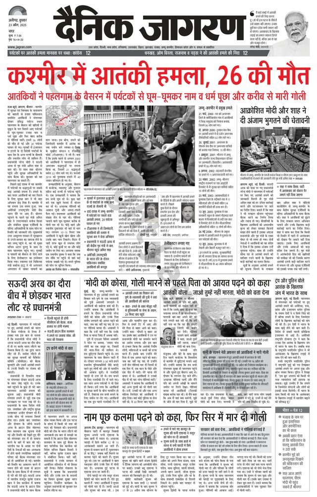 Dainik Jagran Aligarh