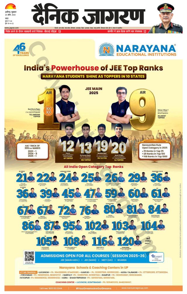 Dainik Jagran Aligarh