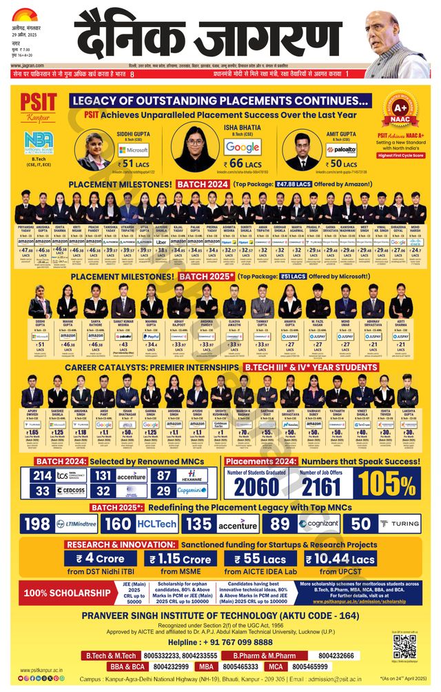 Dainik Jagran Aligarh