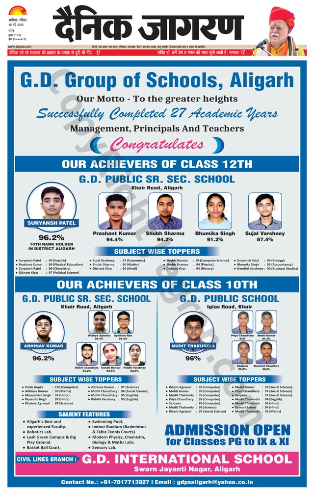 Dainik Jagran Aligarh