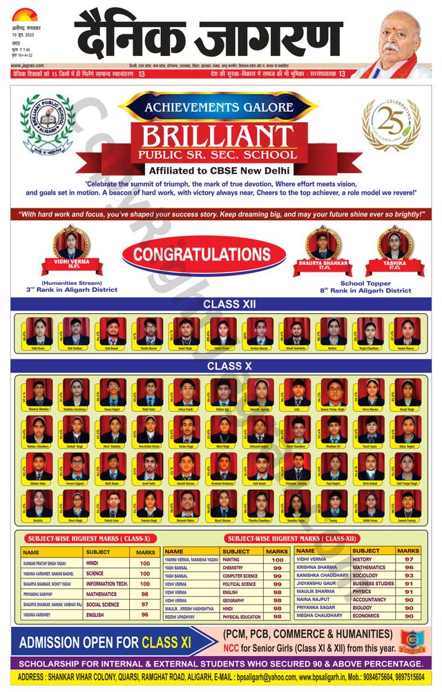 Dainik Jagran Aligarh