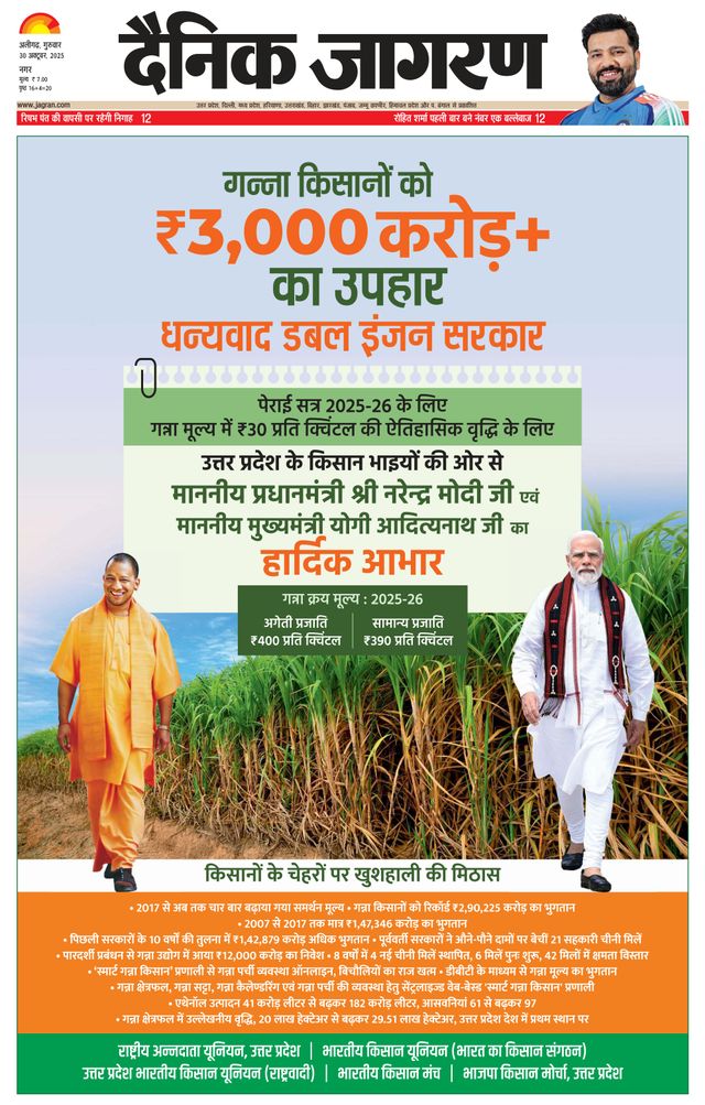 Dainik Jagran Aligarh