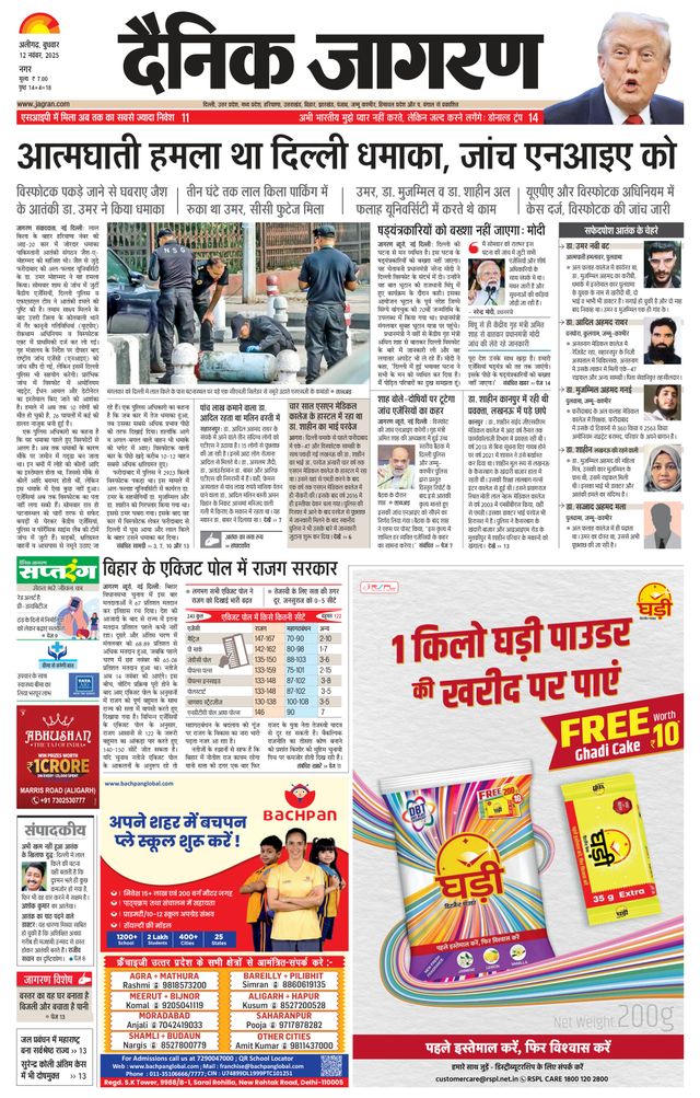 Dainik Jagran Aligarh