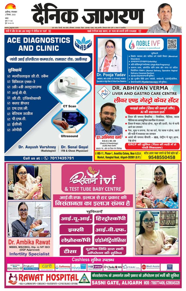 Dainik Jagran Aligarh