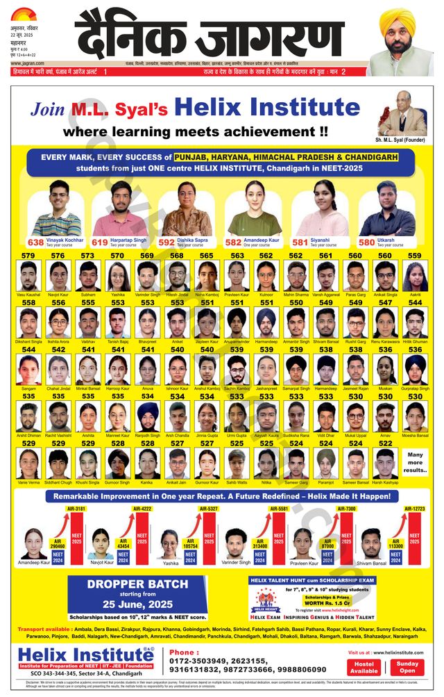 Dainik Jagran Amritsar