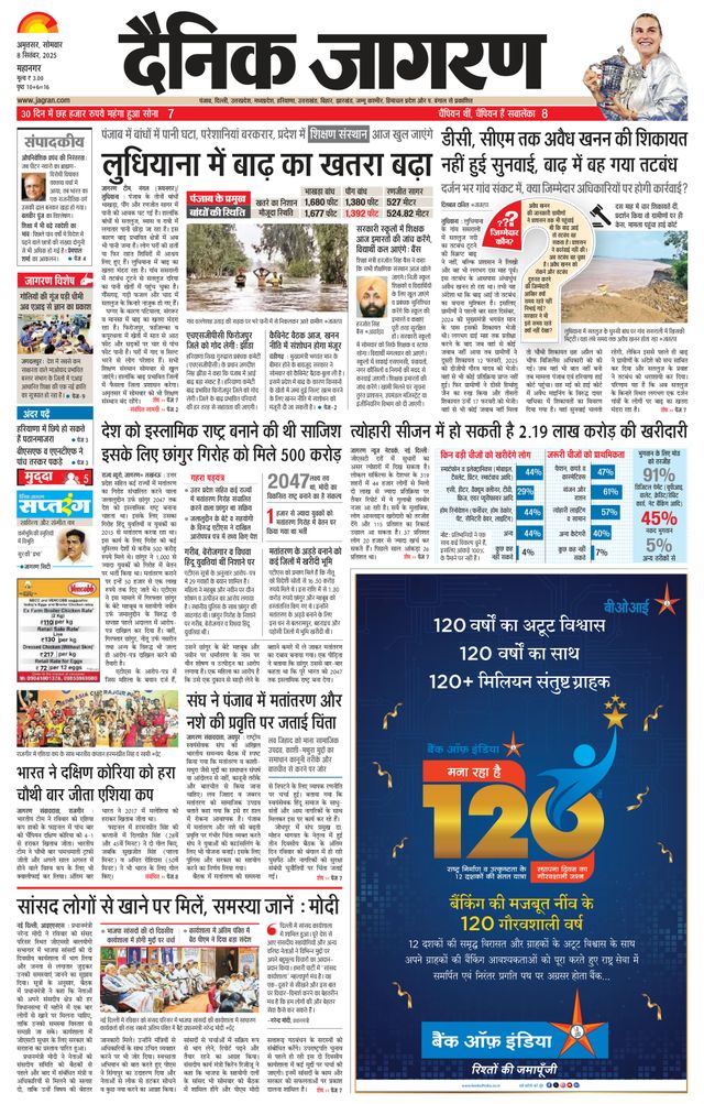Dainik Jagran Amritsar