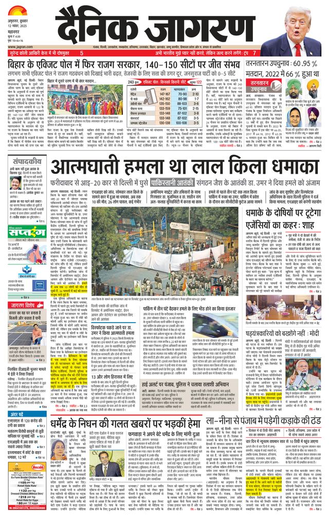 Dainik Jagran Amritsar