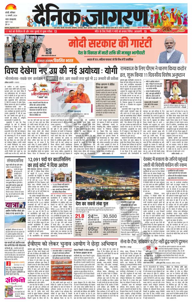 Dainik Jagran Bareilly Nagar