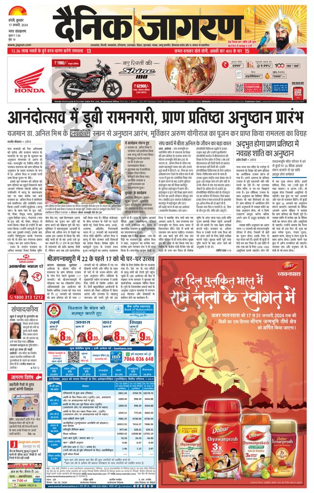 Dainik Jagran Bareilly Nagar