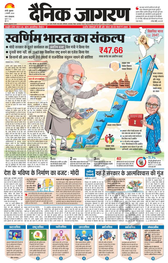 Dainik Jagran Bareilly Nagar