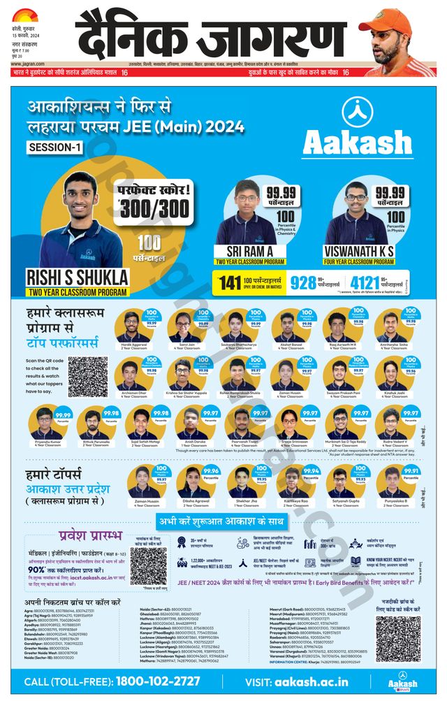 Dainik Jagran Bareilly Nagar