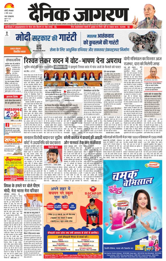 Dainik Jagran Bareilly Nagar