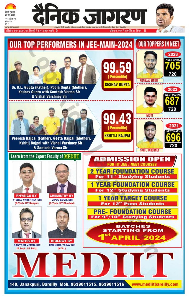 Dainik Jagran Bareilly Nagar