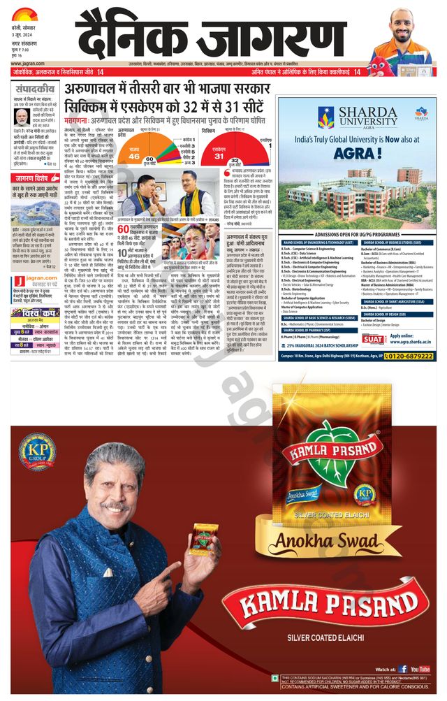 Dainik Jagran Bareilly Nagar