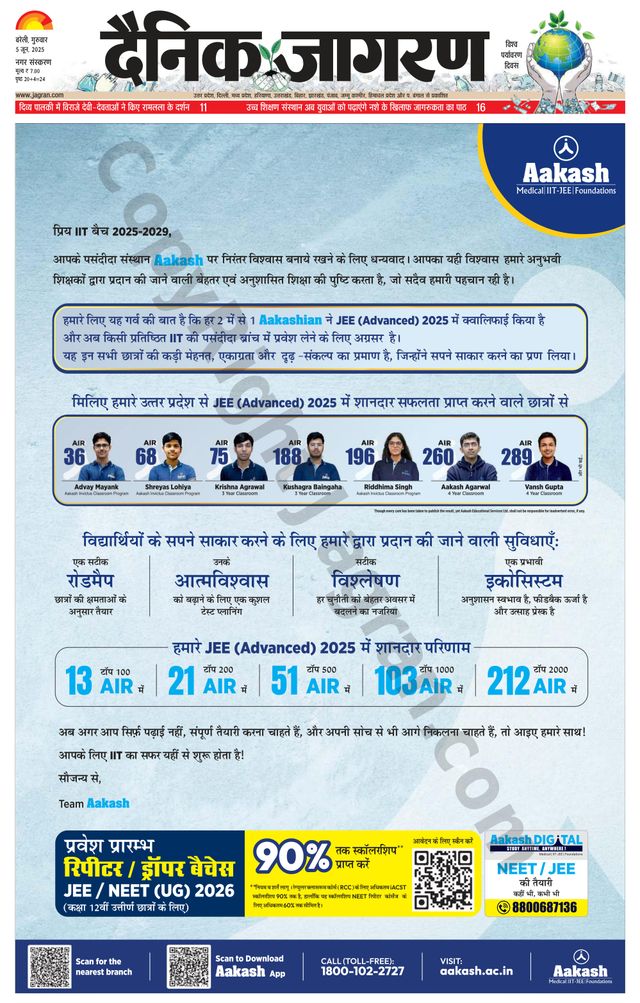 Dainik Jagran Bareilly Nagar