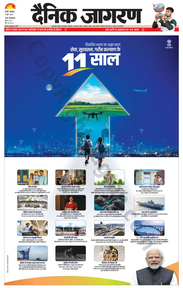 Dainik Jagran Bareilly Nagar