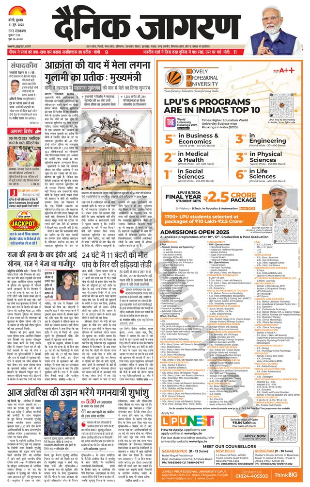 Dainik Jagran Bareilly Nagar