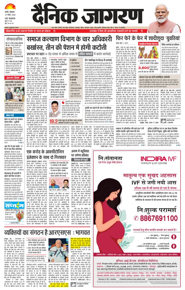 Dainik Jagran Bareilly Nagar