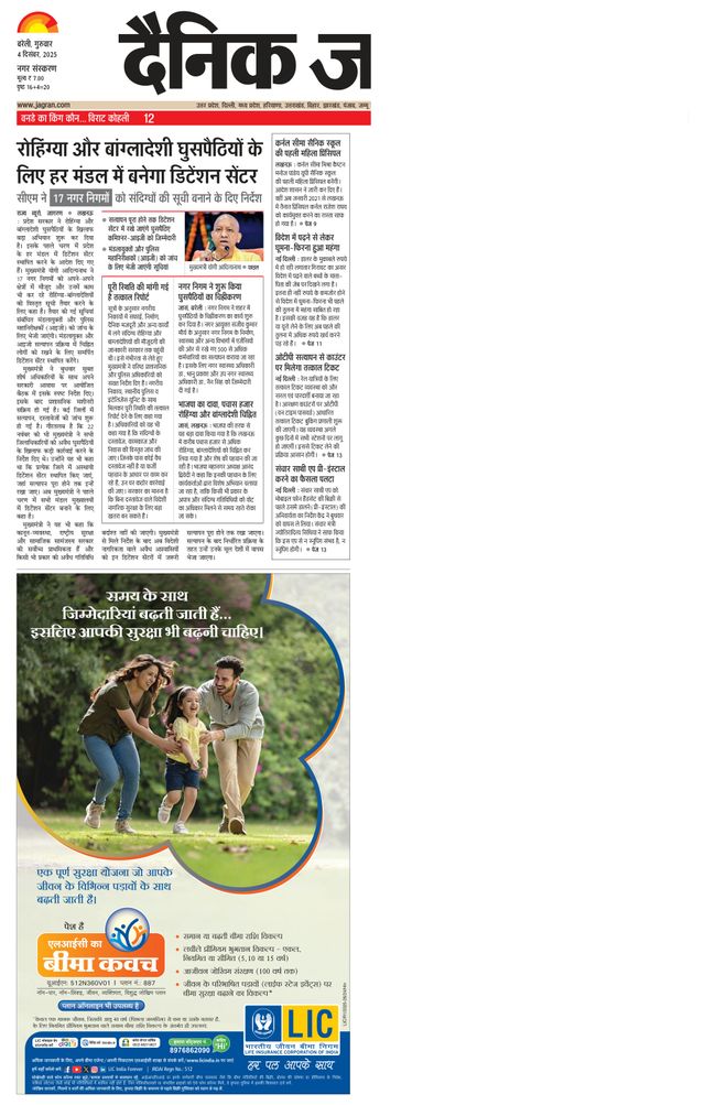 Dainik Jagran Bareilly Nagar