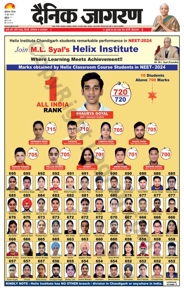Dainik Jagran Bathinda-Mansa