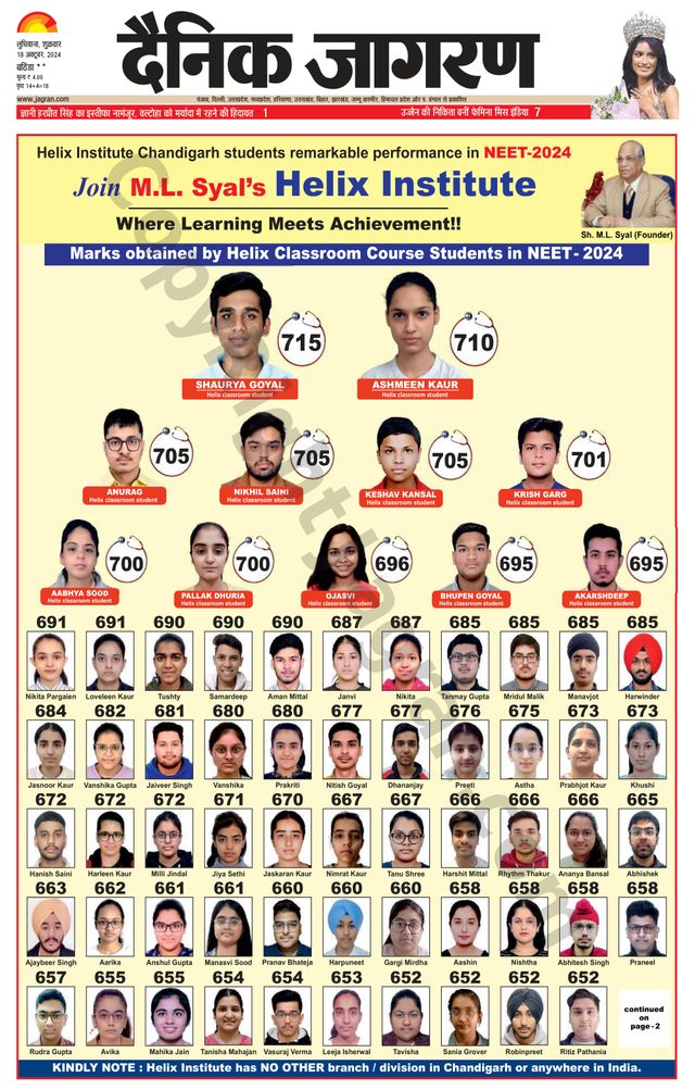 Dainik Jagran Bathinda-Mansa
