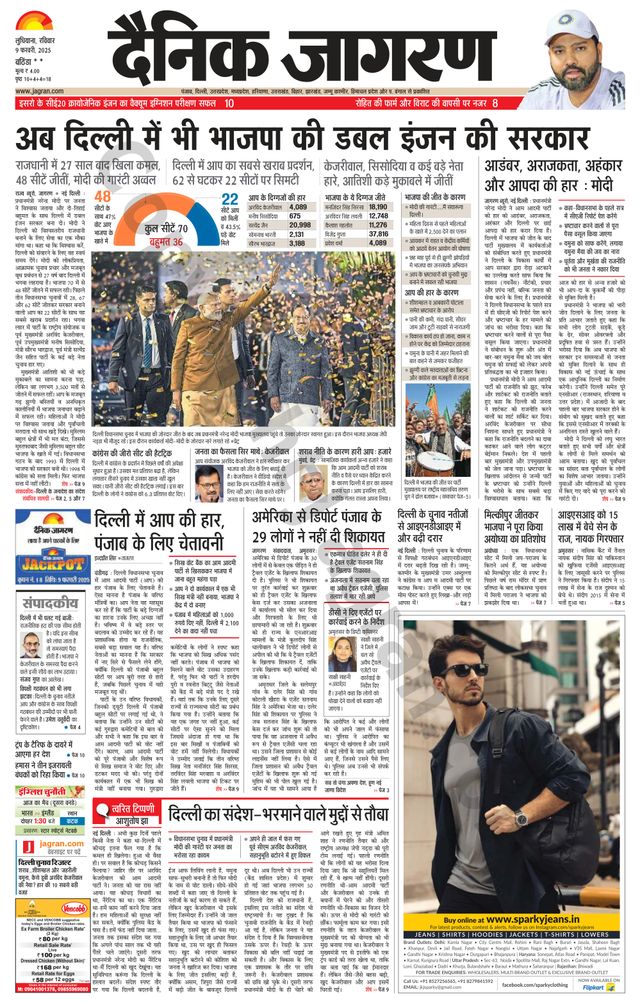 Dainik Jagran Bathinda-Mansa