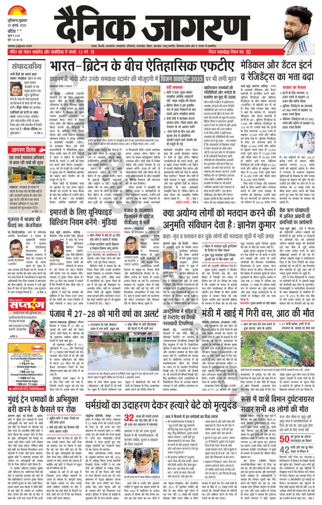 Dainik Jagran Bathinda-Mansa