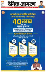 Dainik Jagran Bathinda-Mansa