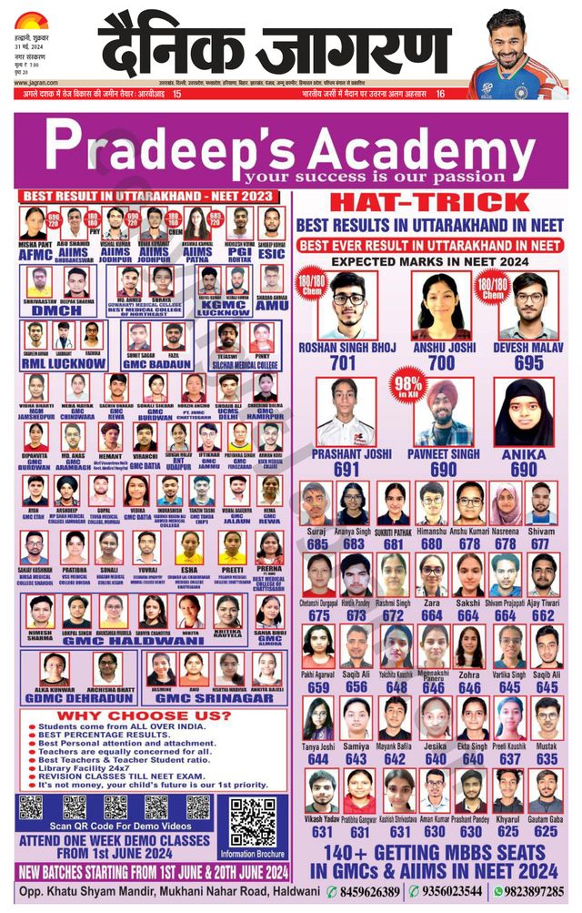 Dainik Jagran Haldwani