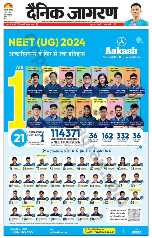Dainik Jagran Haldwani