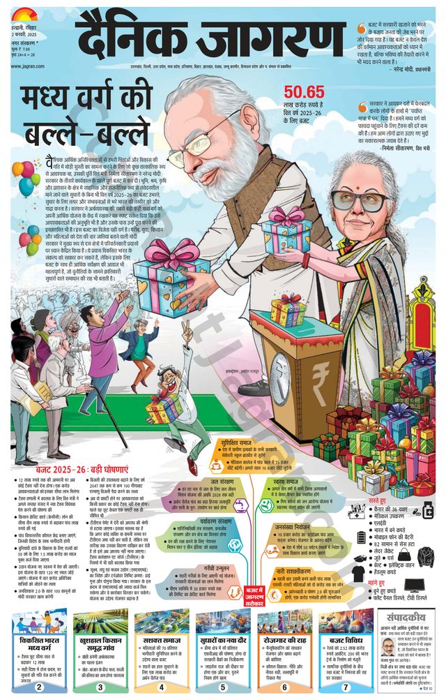 Dainik Jagran Haldwani