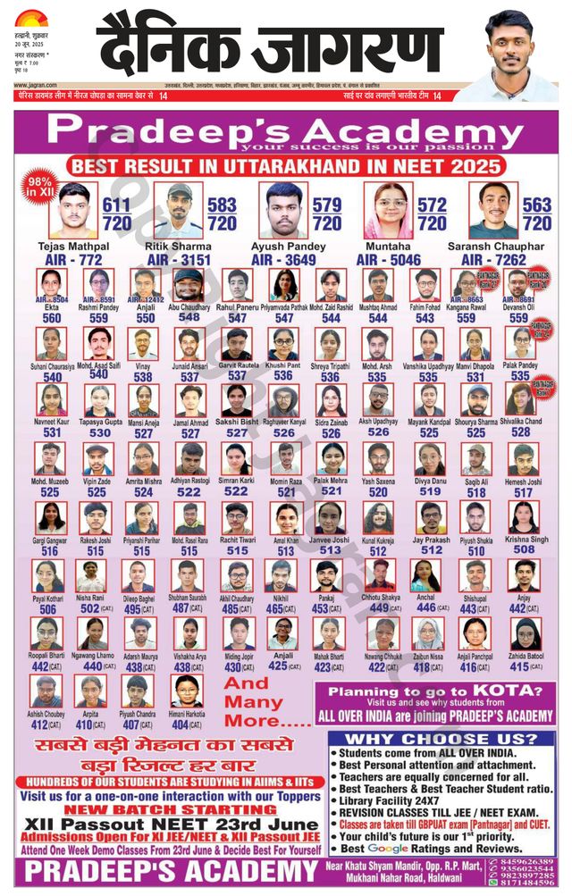 Dainik Jagran Haldwani