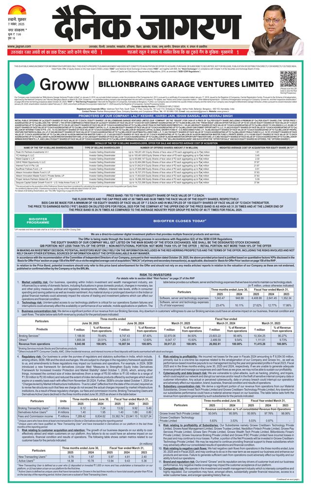 Dainik Jagran Haldwani