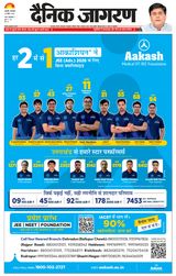 Dainik Jagran Haldwani